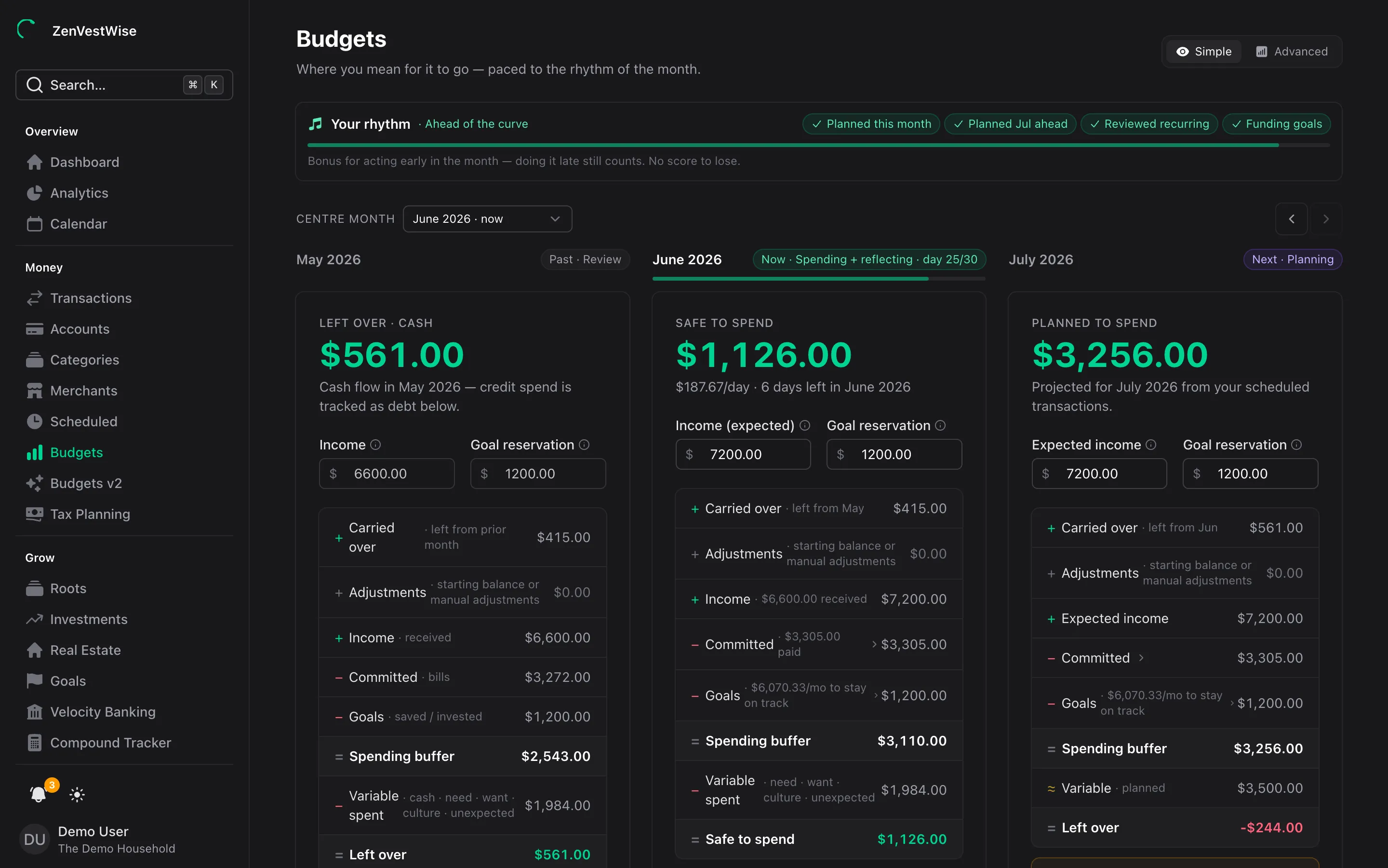 Budgets in KakeiMaple